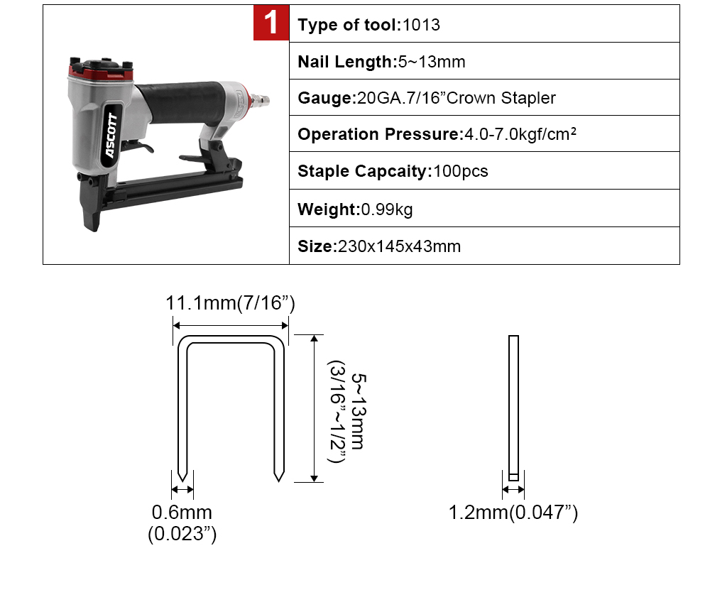 20GA 5-13mm 100 pz 1013j Indus - Woodworking Industry recensione e prezzo