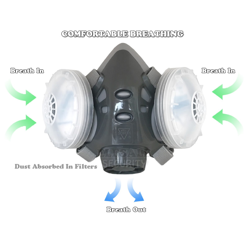 Nuova maschera antipolvere Res - Woodworking Respirator recensione e prezzo
