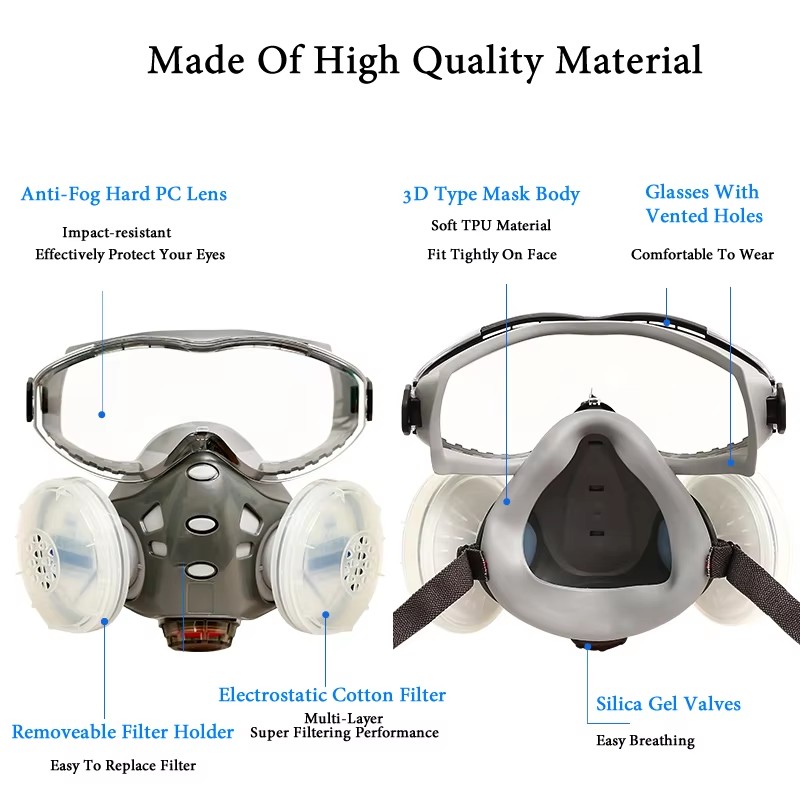 Respiratore con occhiali di si - Woodworking Respirator recensione e prezzo