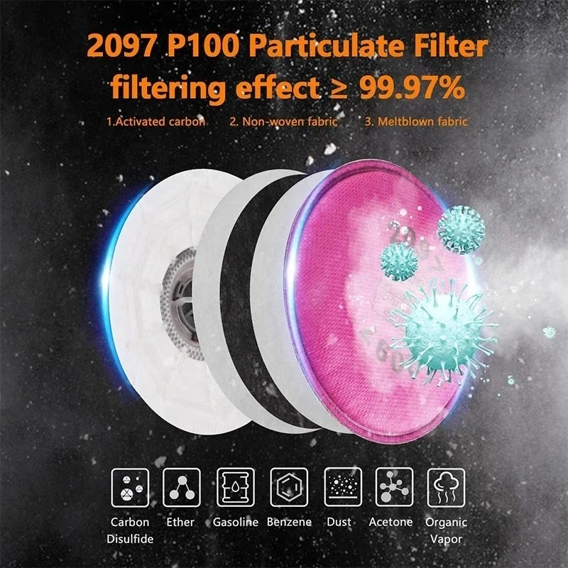 Filtro antiparticolato P100 20 - Woodworking Respirator recensione e prezzo