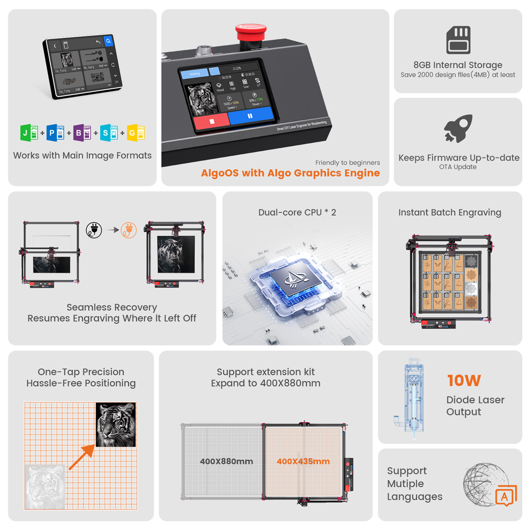 AlgoOS Controllo Intelligente  - Woodworking Essential Tools recensione e prezzo