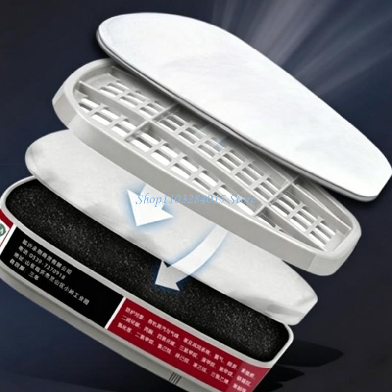 Maschera respiratoria a pieno  - Woodworking Respirator recensione e prezzo